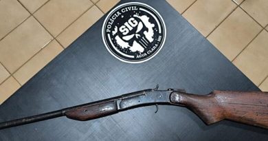 Homem ameaça matar ex, invade fazenda e é preso com espingarda