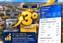 Eldorado entre as 3 melhores cidades do Estado na Atenção Primária à Saúde